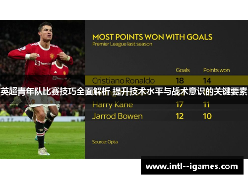 英超青年队比赛技巧全面解析 提升技术水平与战术意识的关键要素