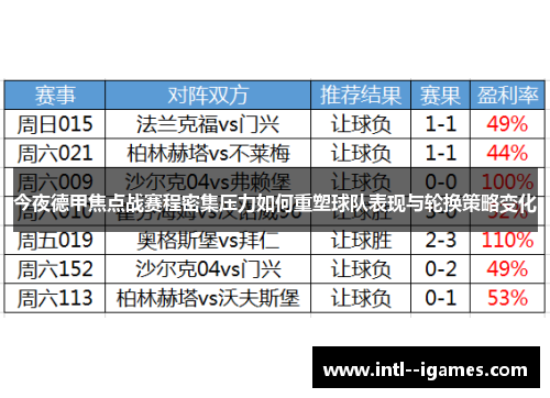 今夜德甲焦点战赛程密集压力如何重塑球队表现与轮换策略变化
