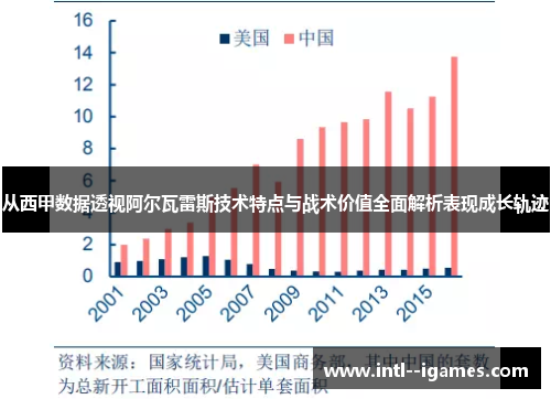 从西甲数据透视阿尔瓦雷斯技术特点与战术价值全面解析表现成长轨迹