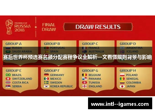 赛后世界杯预选赛名额分配赛程争议全解析一文看懂规则背景与影响