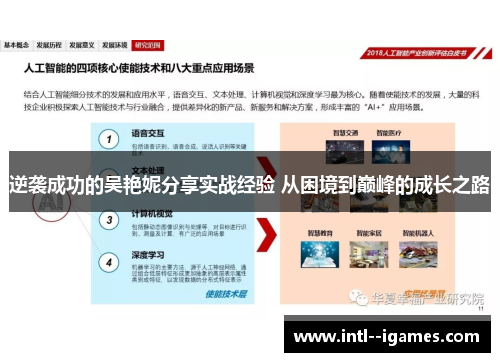 逆袭成功的吴艳妮分享实战经验 从困境到巅峰的成长之路 逆袭成功的吴艳妮分享实战经验 从困境到巅峰的成长之路